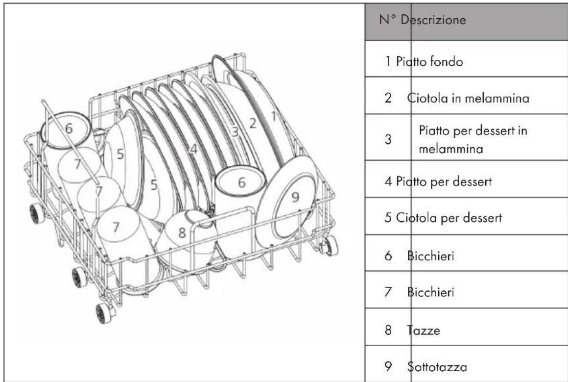 Klarstein Oceana - Comeutilizzareilportastoviglie - 2