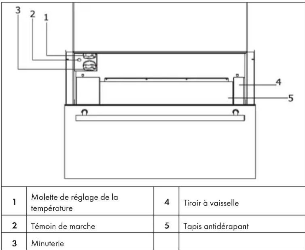Klarstein Banquetta - APERCU DE L'APPAREIL - 1