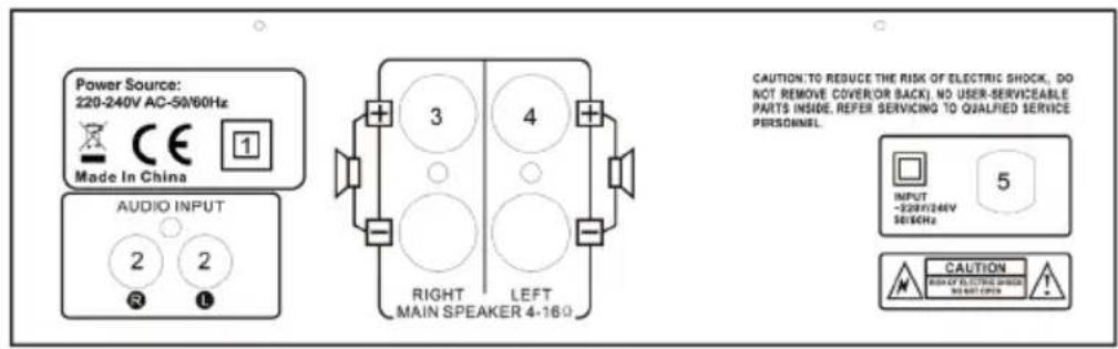 Auna Karaoke Star 3 - Back Panel - 1