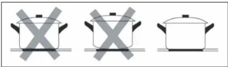 Klarstein Full House Down Air - Choix des ustensiles de cuisson - 2