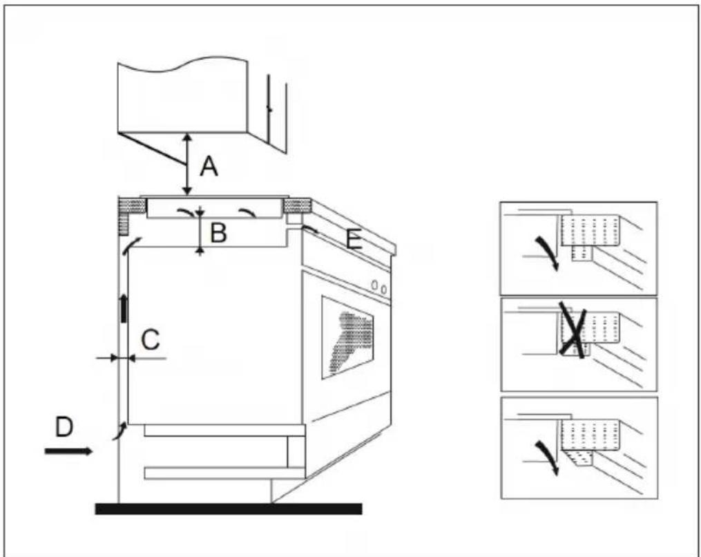 Klarstein Full House Down Air - Selection of installation equipment - 2