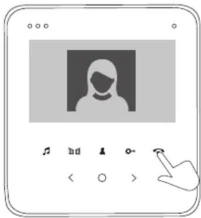 DIO DiOVDPMS02 - 5b. Appel / Bellen / Llamada / Chamada / Chiamata / Call - 3