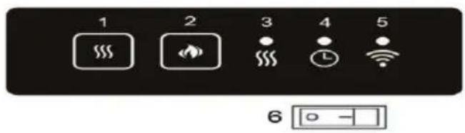 1 2 3 4 5 6