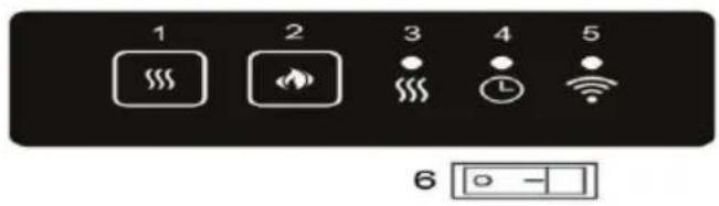 1 2 3 4 5 6