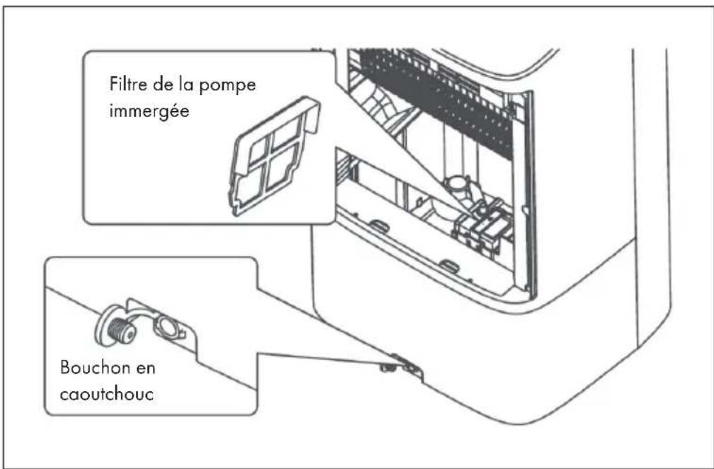 Filtre de la pompe immergée Bouchon en caoutchouc