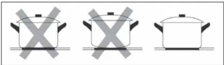 Klarstein Victoria 60 - Choix des ustensiles de cuisson - 2