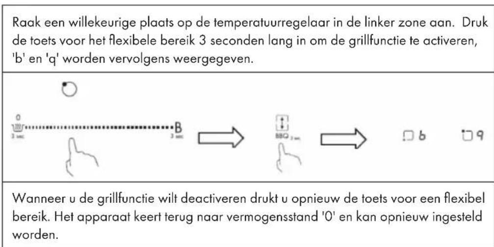 Klarstein Victoria 60 - Gebruik van de grillfungie - 1