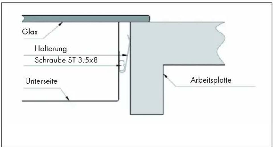 Klarstein Victoria 60 - Anbringen der Fixierschrauben - 2