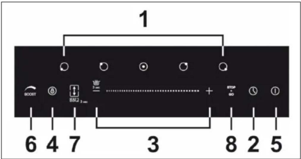 Klarstein Victoria 60 - PANNELLO DI CONTROLLO - 1