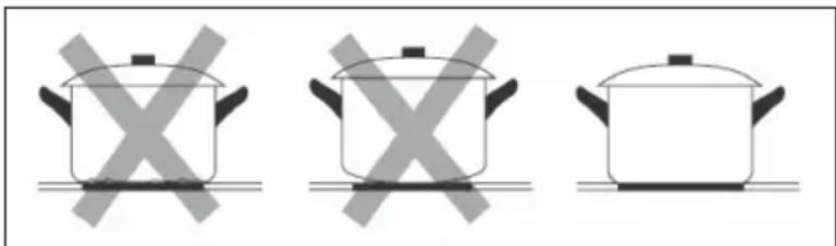 Klarstein Victoria 60 - Selección de la bateria de cocina - 2