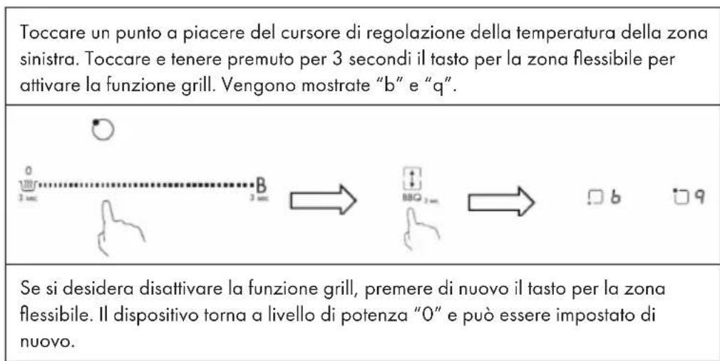 Klarstein Victoria 60 - Utilizzato della funzione grill - 1