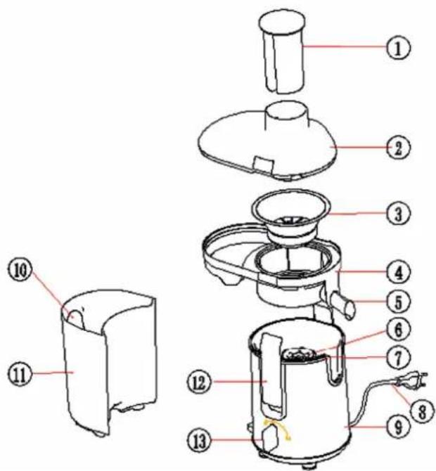 Klarstein Fruit Tornado - Bauteile und Funktion - 1