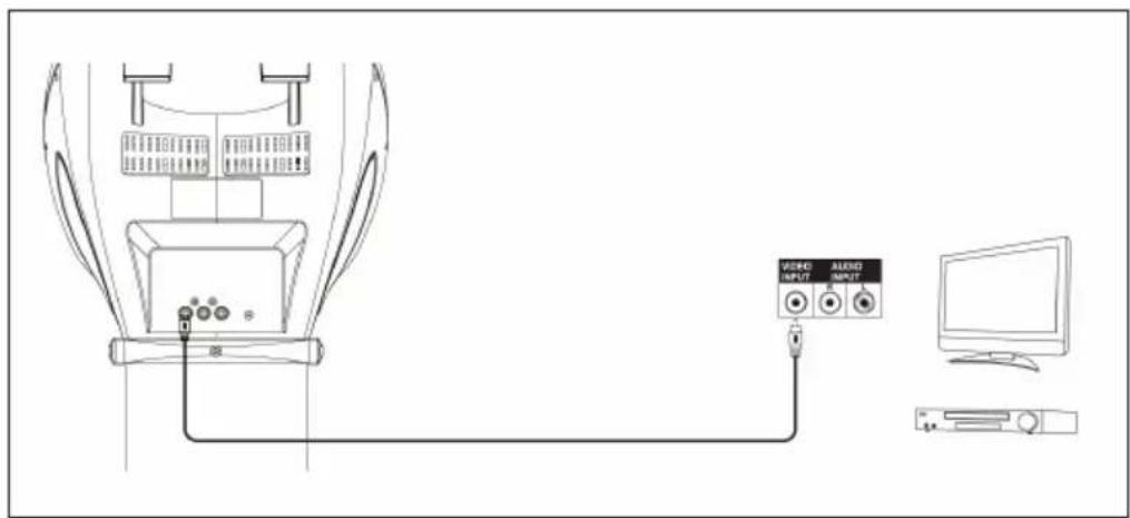 Auna KaraBig Kids - Branchement au secteur - 2