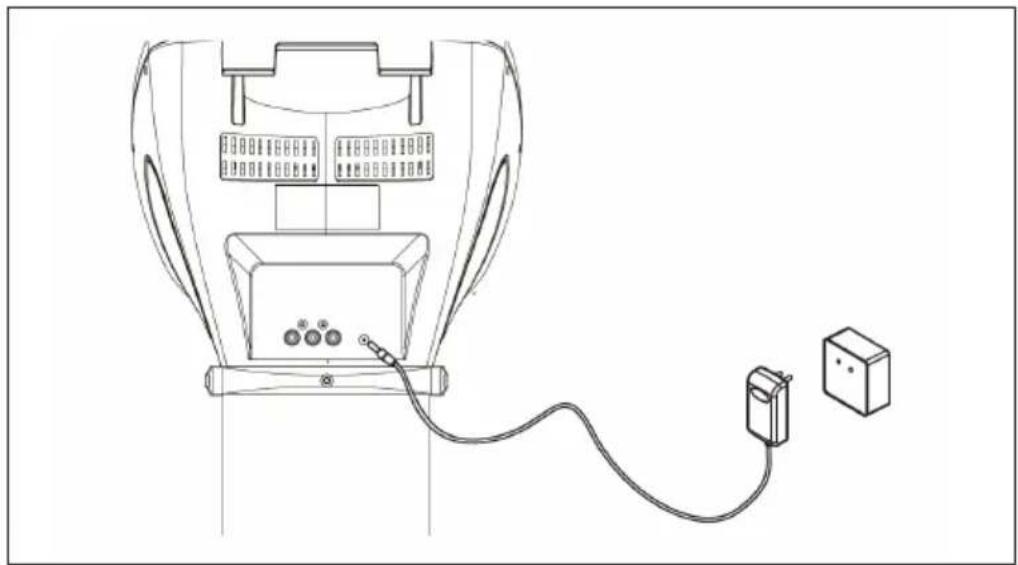 Auna KaraBig Kids - Branchement au secteur - 1