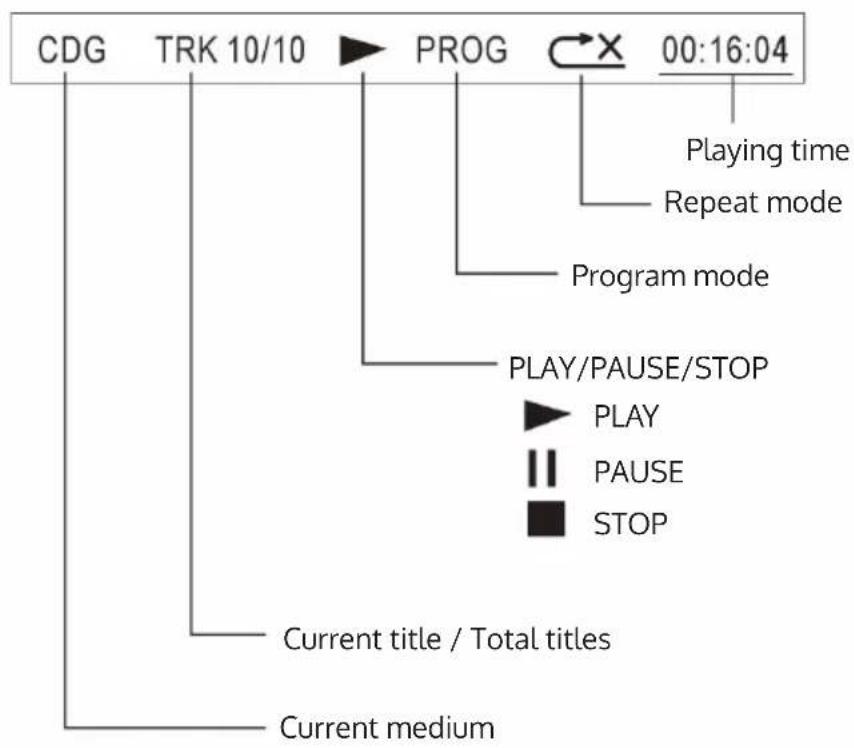 Auna KaraBig Kids - DISPLAY INDICATORS - 1
