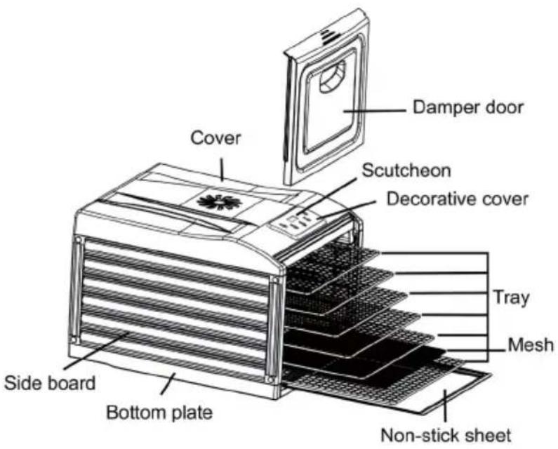 Damper door Cover Scutcheon Decorative cover Tray Mesh Side board Bottom plate Non-stick sheet