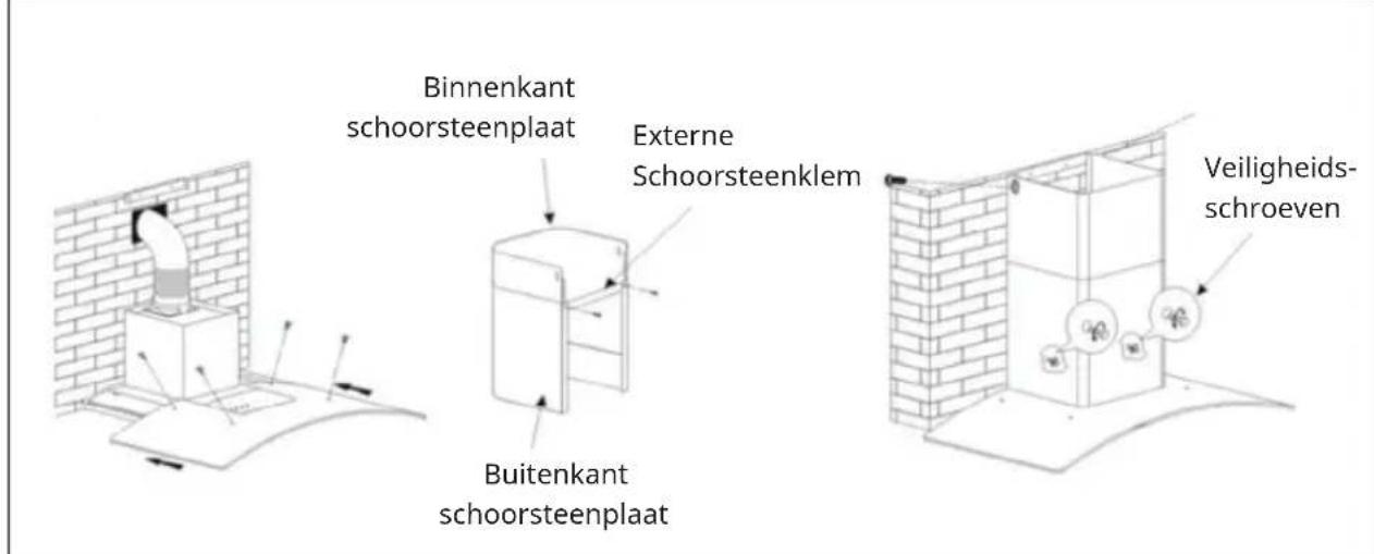 Klarstein GL60WS - INSTALLATIE (10011488 | 10011489 | 10026366 | 10026367) - 2