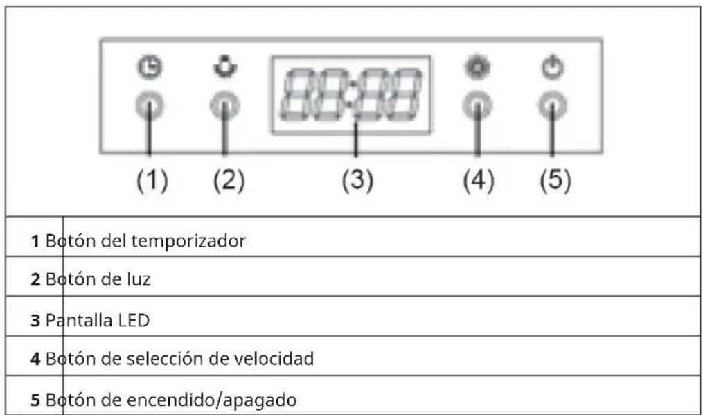 Klarstein GL60WS - INSTALACION (10011488 | 10011489 | 10026366 | 10026367) - 9
