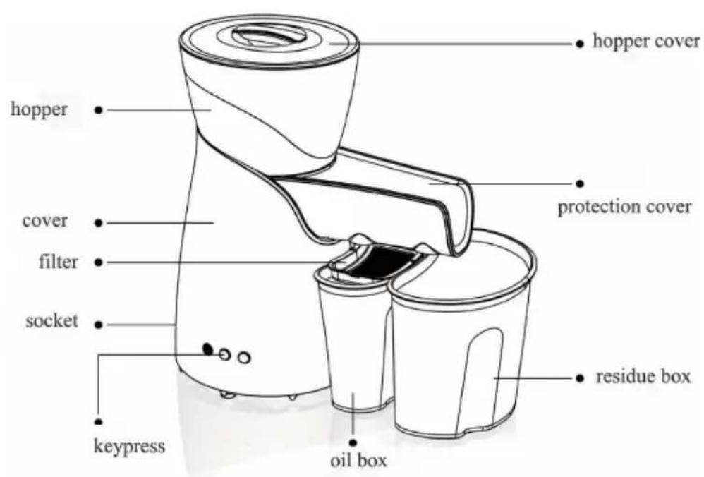 Klarstein Olivia - DEVICE DESCRIPTION - 1