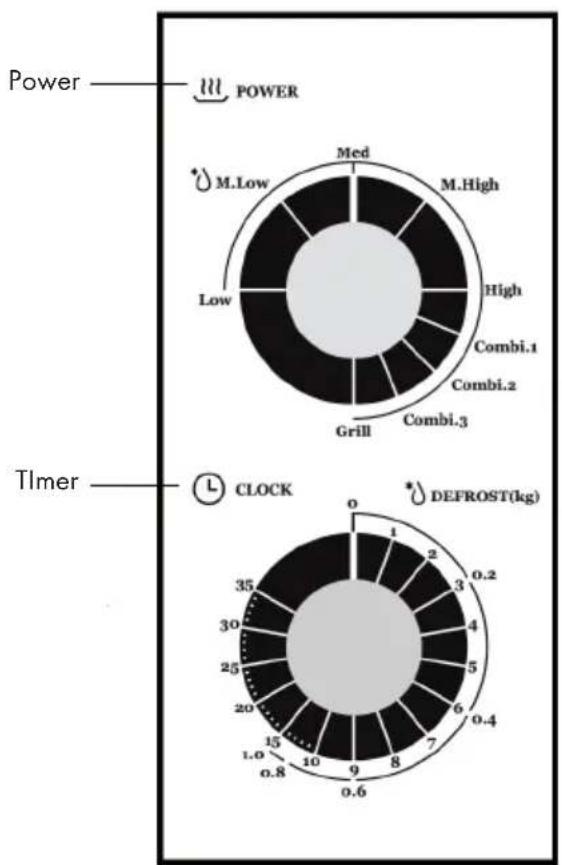 Klarstein Caroline - CONTROL PANEL AND FEATURES - 1