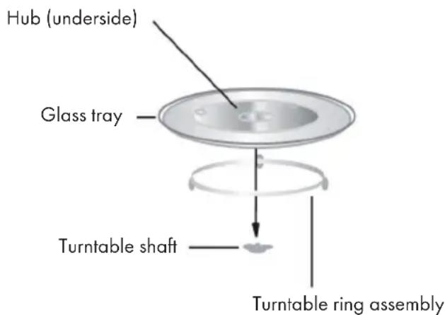 Klarstein Caroline - Inserting the turntable - 1