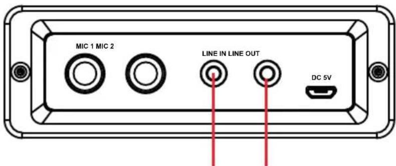 Auna Rockstar LightShow - Prise LINE - 1