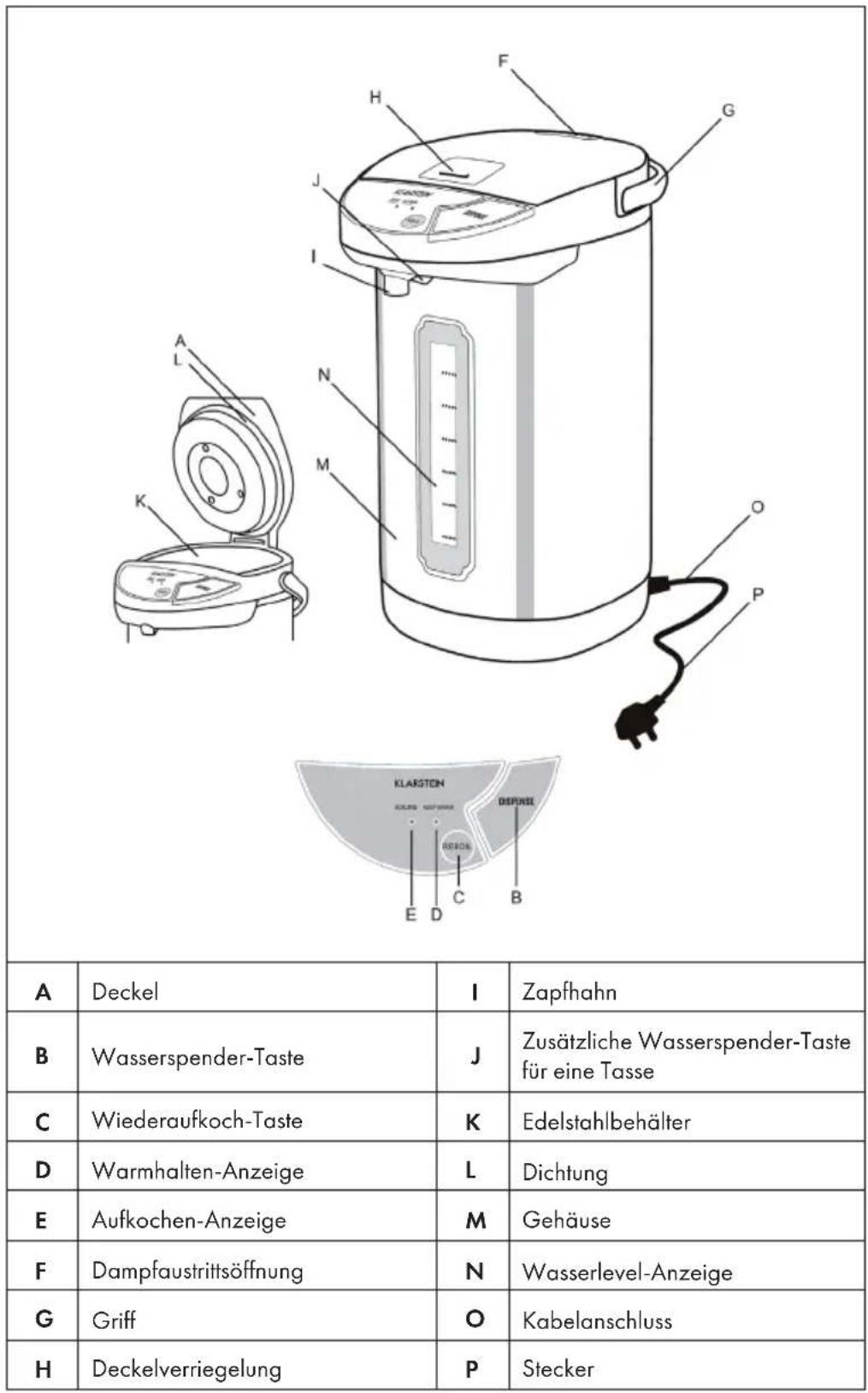 A Deckel I Zapfhahn B Wasserspender-Taste J Zusätzliche Wasserspender-Taste für eine Tasse C Wiederaufkoch-Taste K Edelstahlbehälter D Warmhalten-Anzeige L Dichtung E Aufkochen-Anzeige M Gehäuse F Dampfaustrittsöffnung N Wasserlevel-Anzeige G Griff O Kabelanschluss H Deckelverriegelung P Stecker