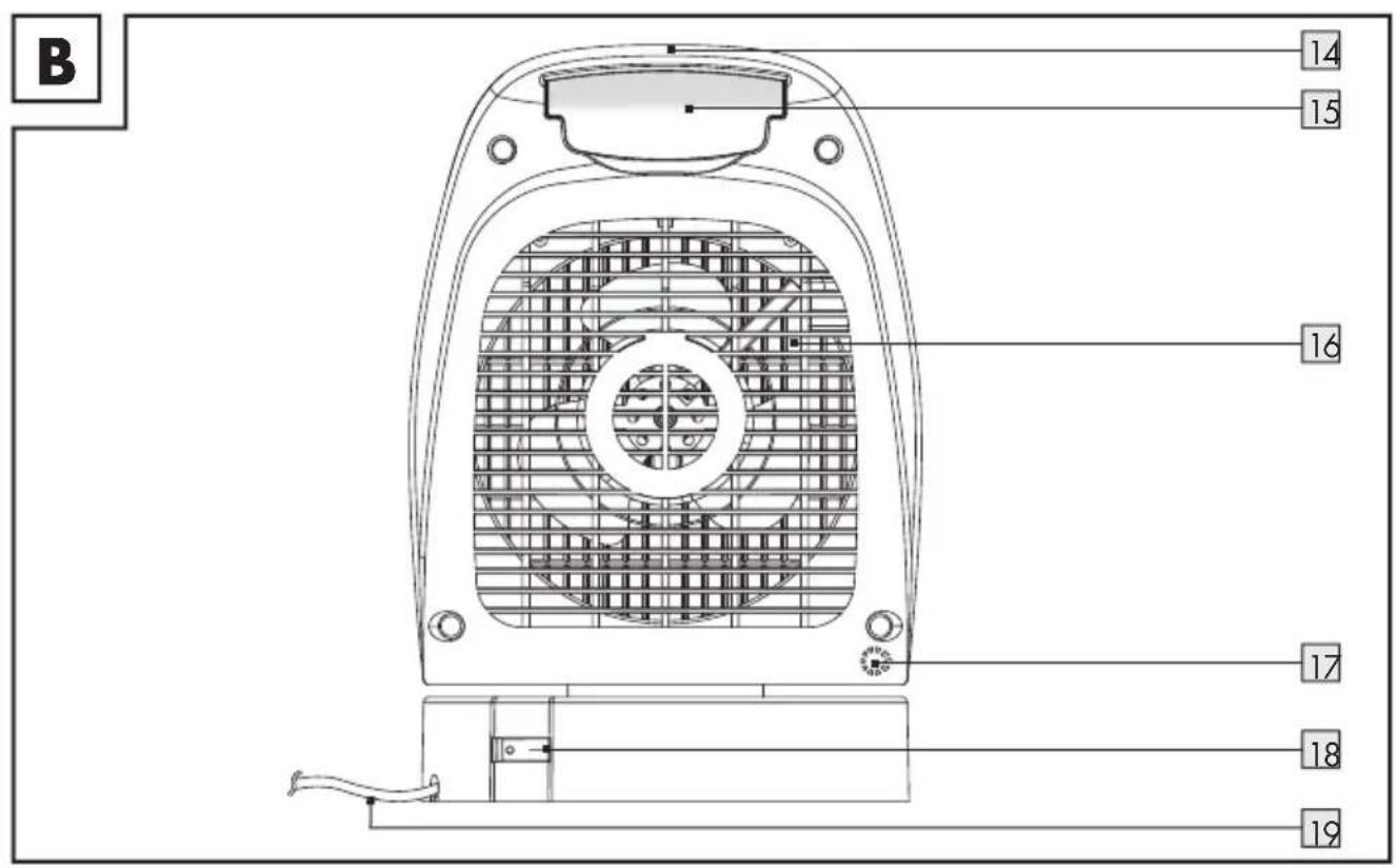 SILVERCREST SHLF 2000 D3 - 3
