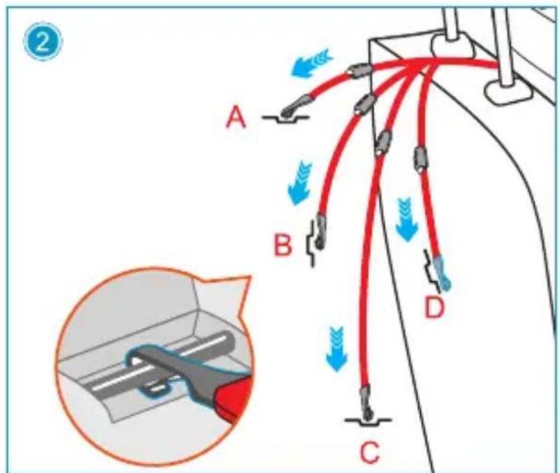 Foppapedretti Flash - EΓΚΑΤΑΣΤΑΣH TOP TETHER - 2