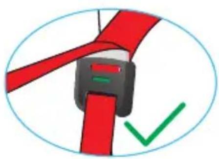 Foppapedretti Flash - INSTALLAZIONE TOP Tether - 6