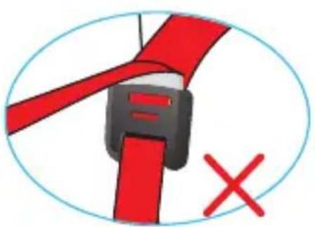 Foppapedretti Flash - INSTALLAZIONE TOP Tether - 5