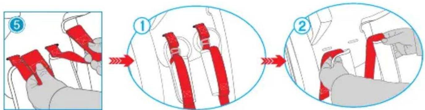 Foppapedretti Flash - REMOVIDING THE 5-POINT HARNESS - 5