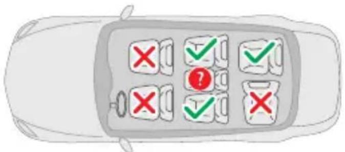 Foppapedretti Flash - UTILISATION À BORD DE LA VOITURE - 1