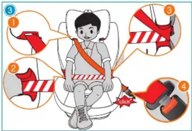 Foppapedretti Flash - INSTALLARE IL SEGGIOLINO NEL VEICOLO - 1