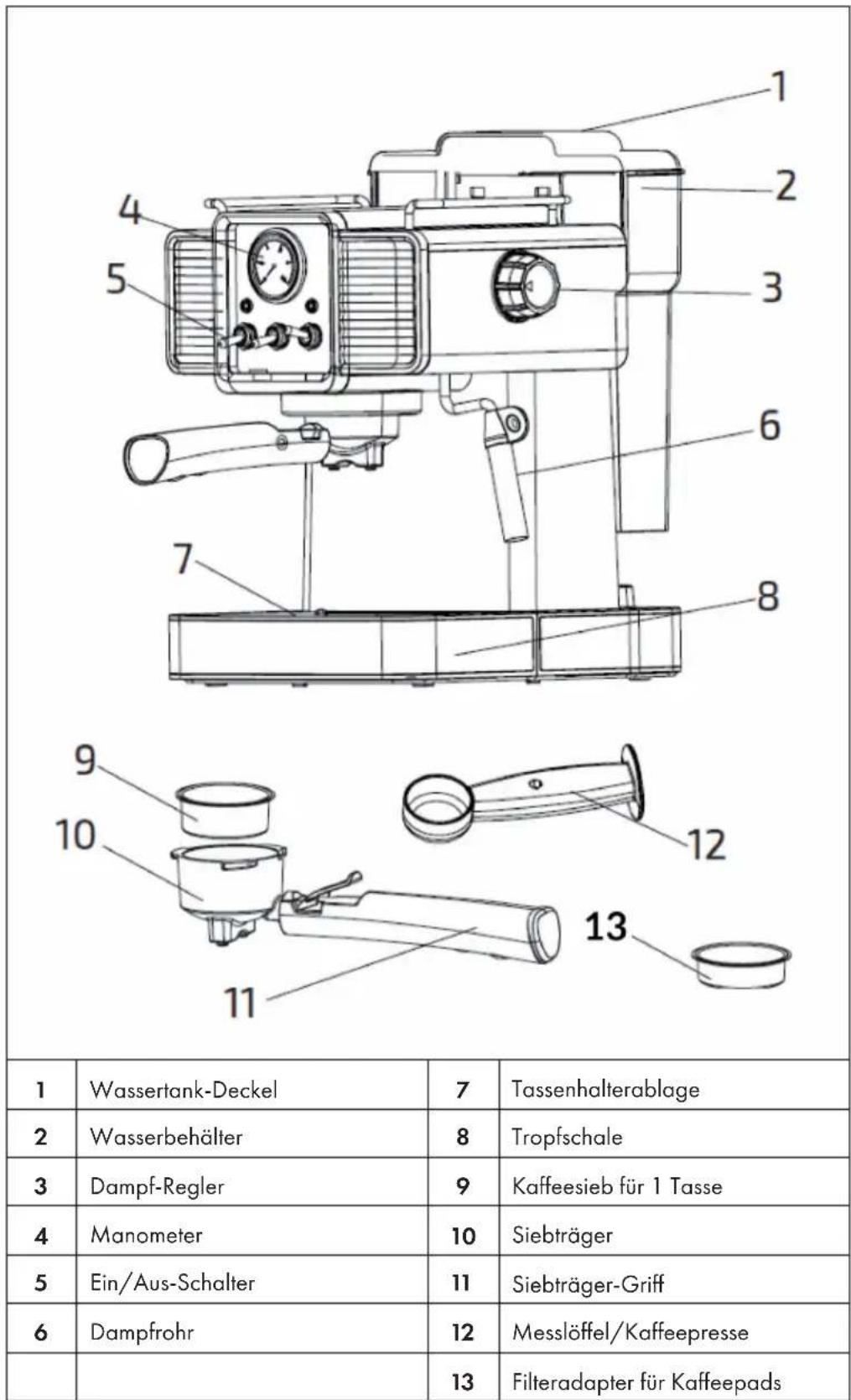 Klarstein Gusto Classico - VORSICHT - 1