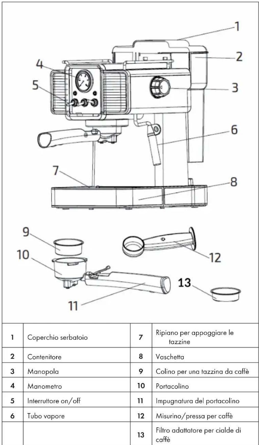 Klarstein Gusto Classico - ATTENZIONE - 1