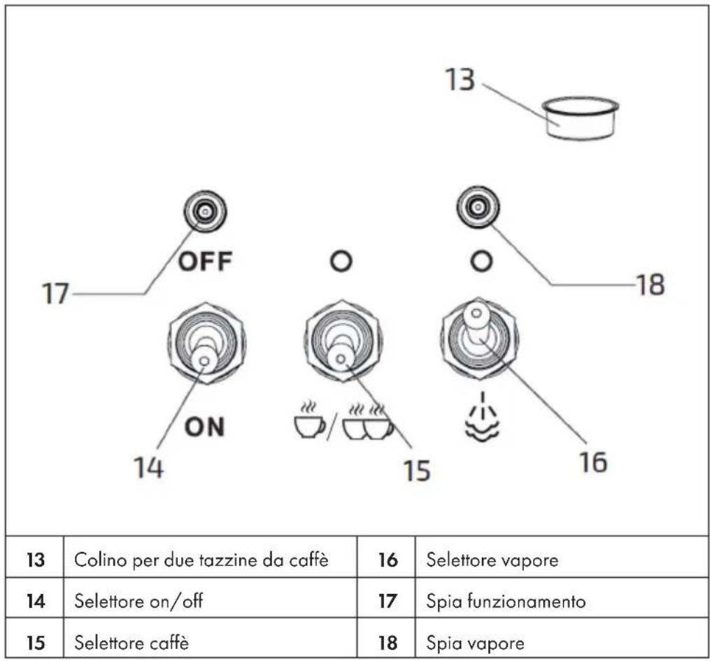 Klarstein Gusto Classico - ATTENZIONE - 2