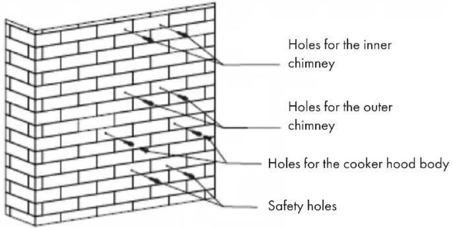 Klarstein Eleonora 60 - Mounting on the wall - 1