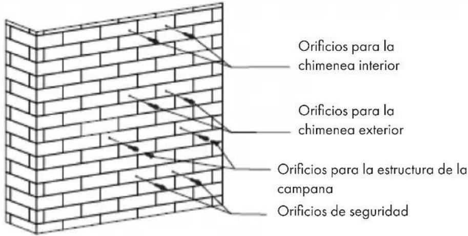 Klarstein Eleonora 60 - Montaje en la pared - 1