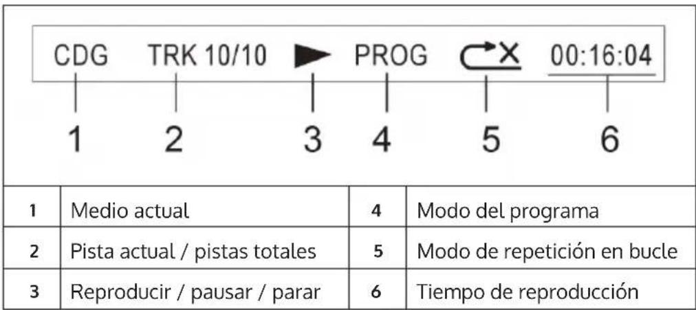 Auna DiscoFever LED - Indicaciones generales - 3