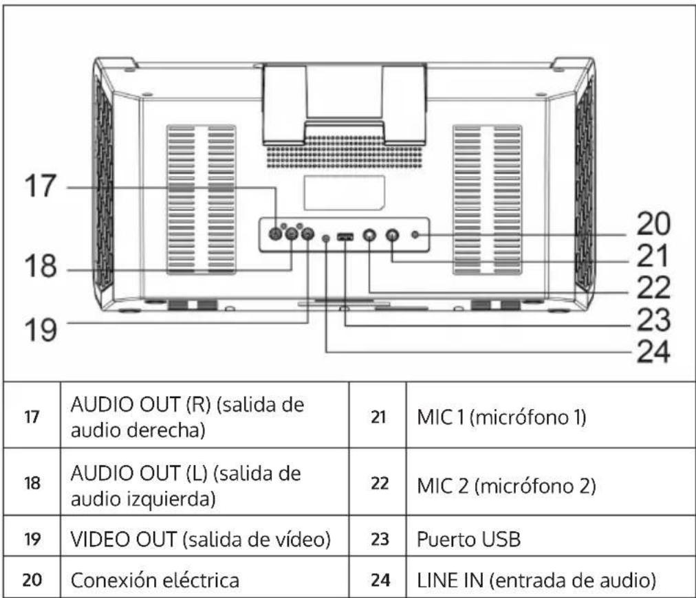 Auna DiscoFever LED - Indicaciones generales - 2