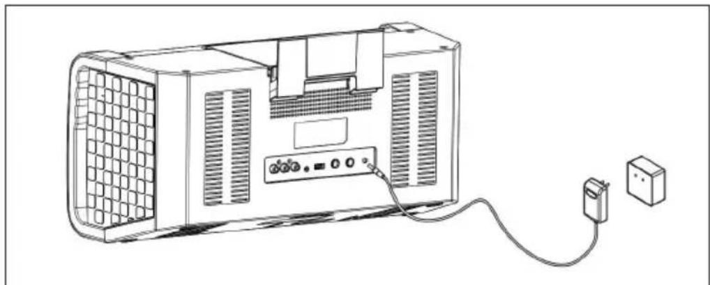 Auna DiscoFever LED - AUTRES POSSIBILITÉS DE ConnEXION - 1