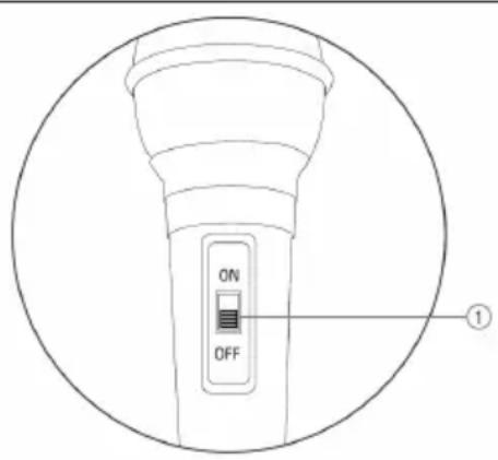 OneConcept BTF11 - Utilisation - 1