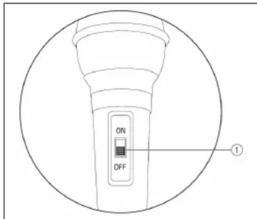 OneConcept BTF11 - UTILIZZO - 1