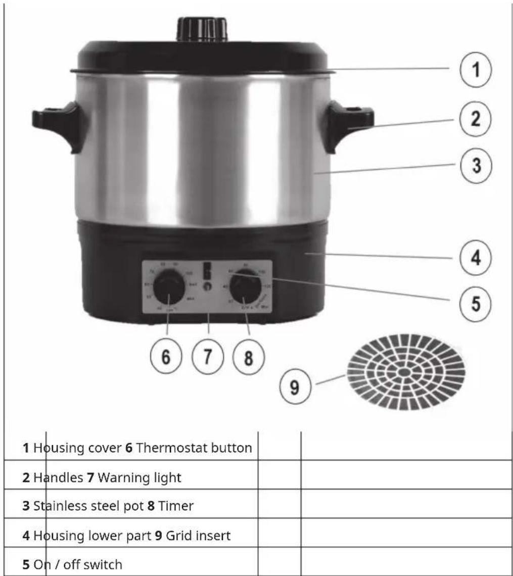 Klarstein Biggie Small - PRODUCT OVERVIEW - 1
