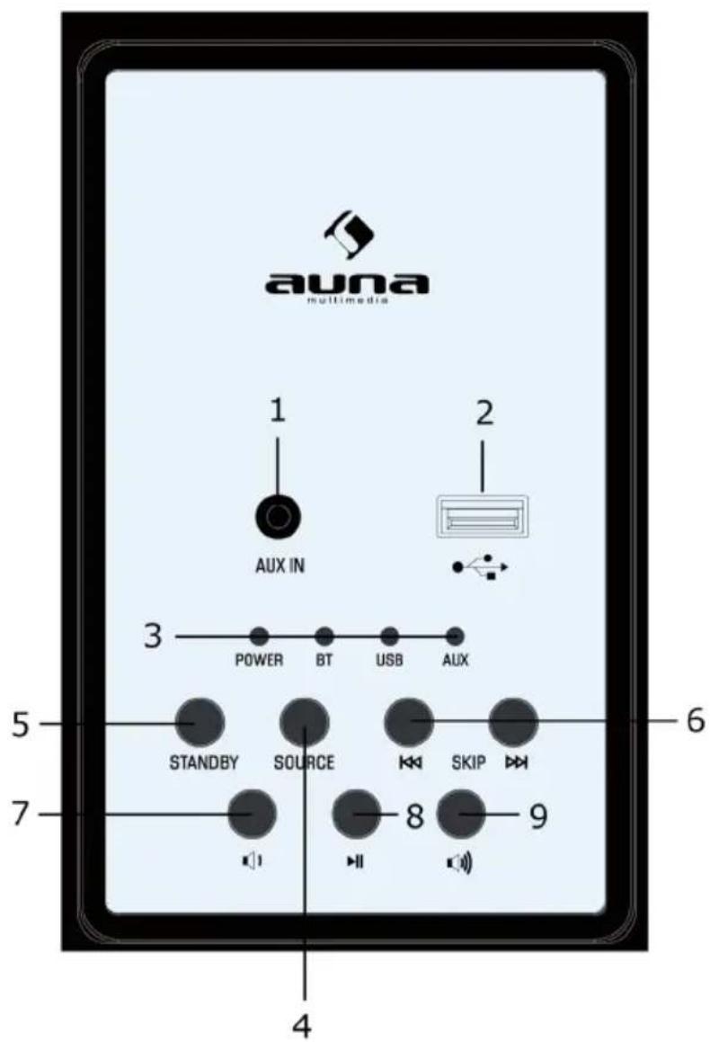Auna Karaboom LED - Geräteübersicht - 1