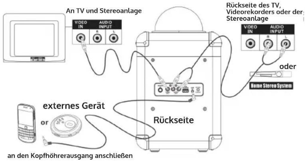 Auna Rockstar LED - Hinweise: - 1