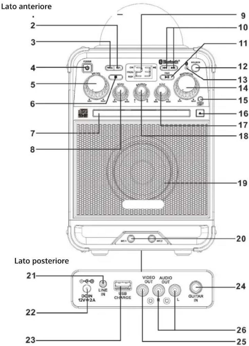 Auna Rockstar LED - VOLUME DI CONSEGNA - 1