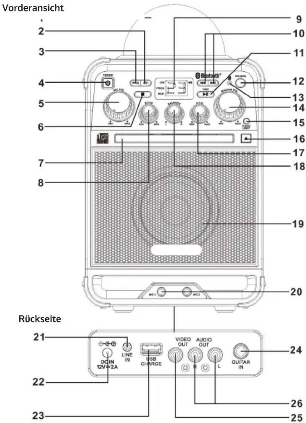 Auna Rockstar LED - LIEFERUMFANG - 1