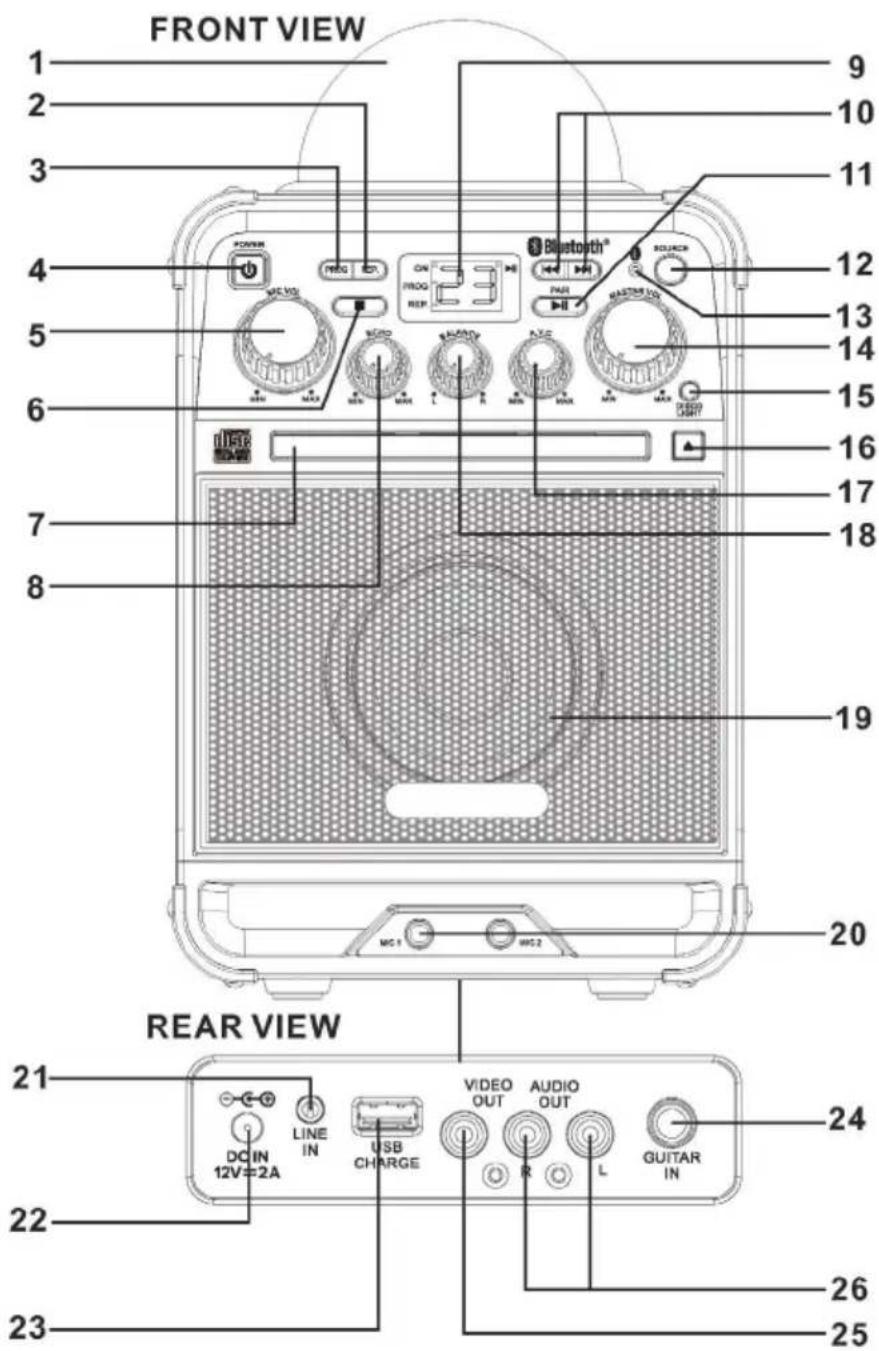 Auna Rockstar LED - IN THE BOX - 1
